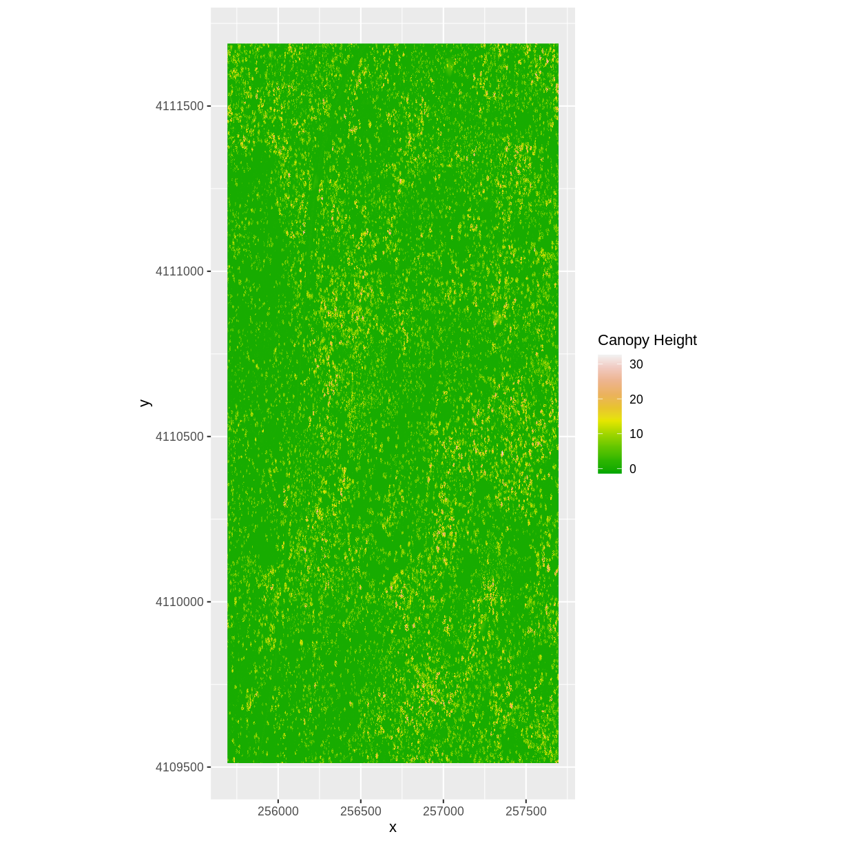 plot of chunk sjer-chm-overlay-raster