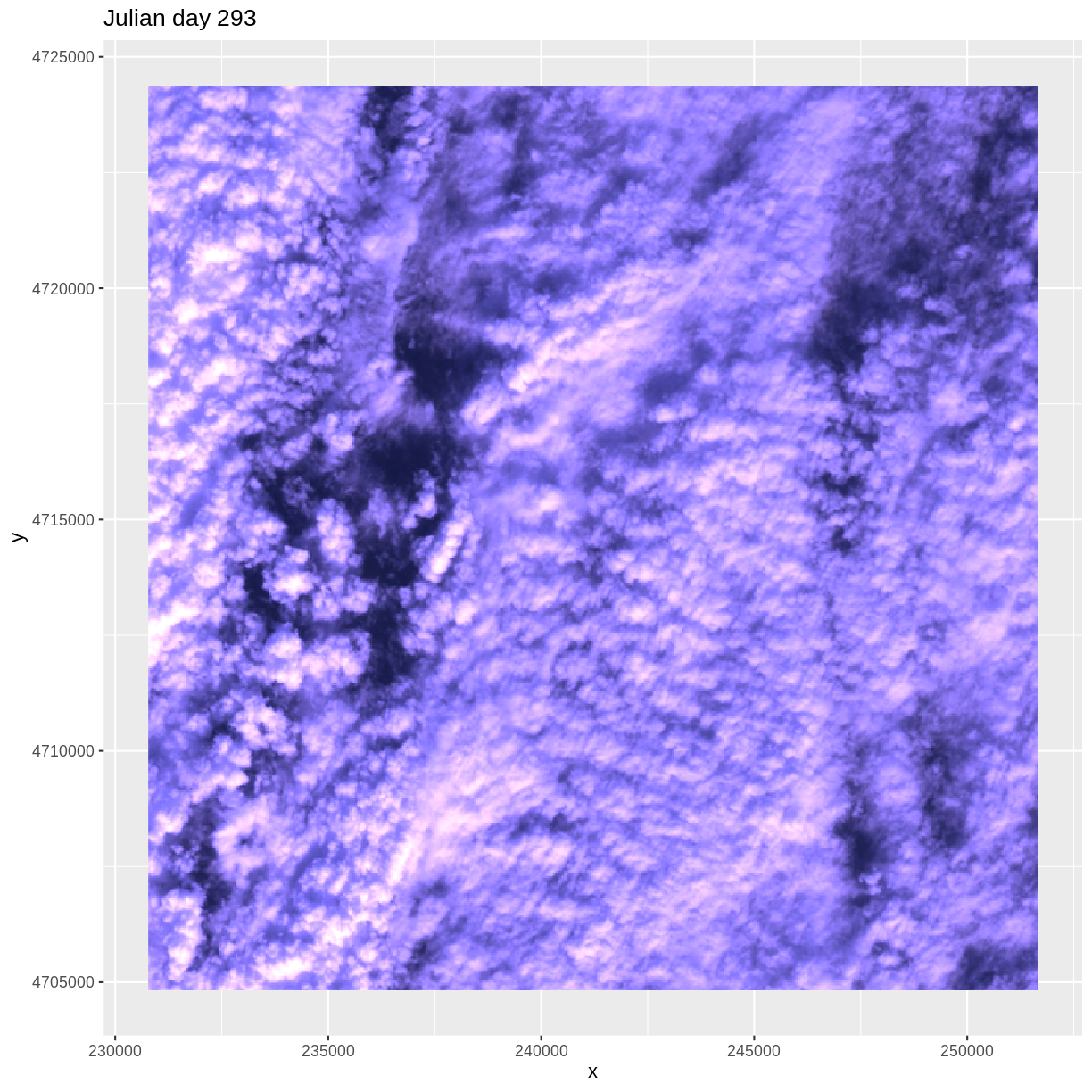 plot of chunk rgb-293