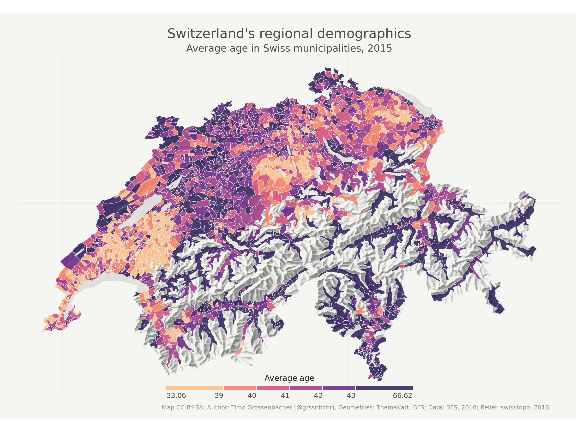 plot developed by Timo Grossenbacher that shows the average age in Swiss municipalities in 2015