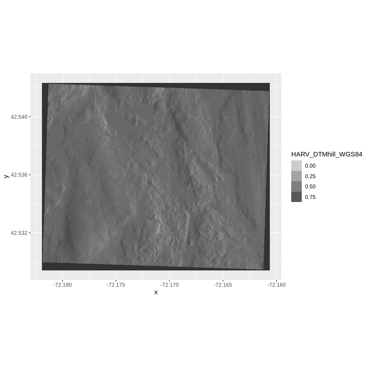 plot of chunk plot-DTM-hill