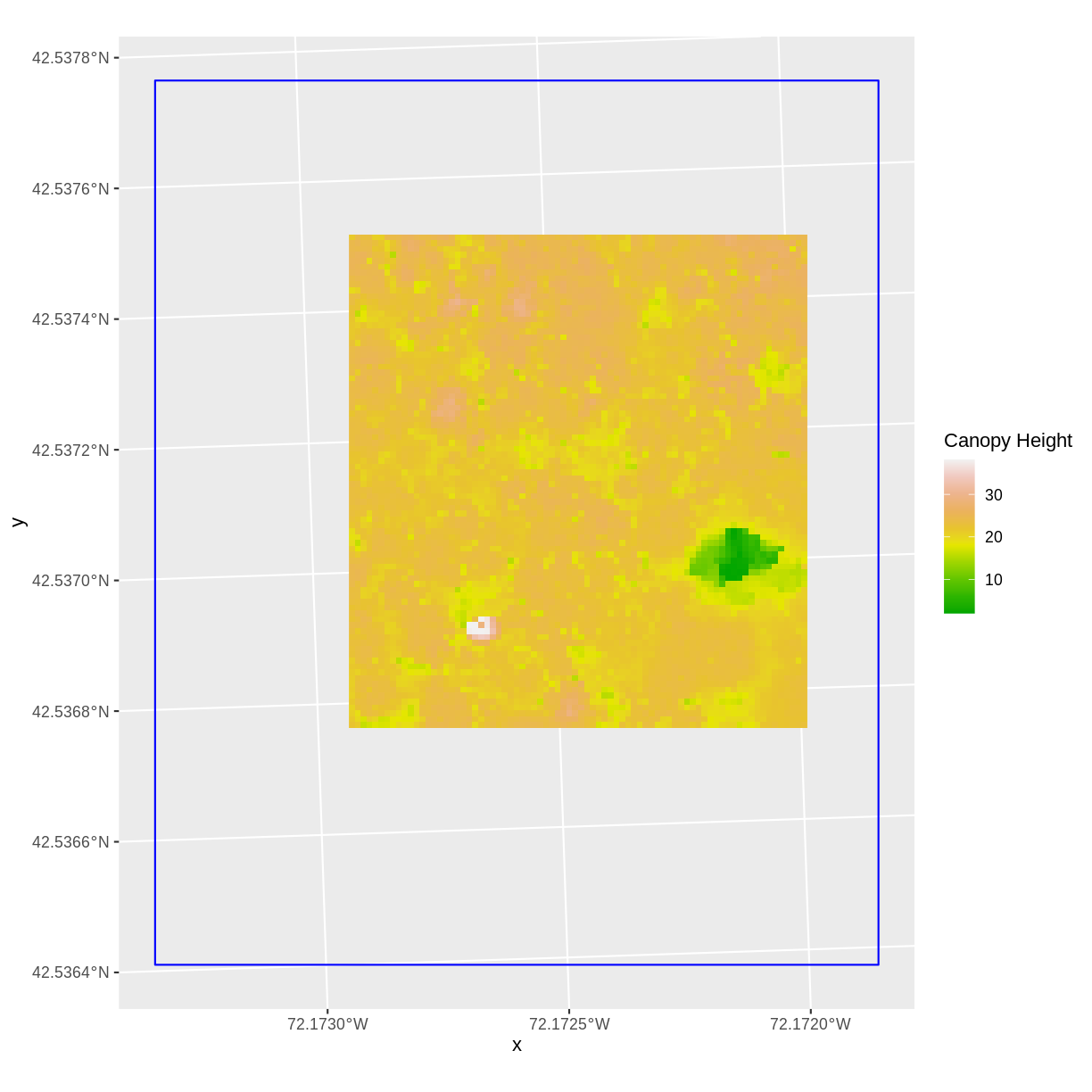 plot of chunk show-manual-crop-area