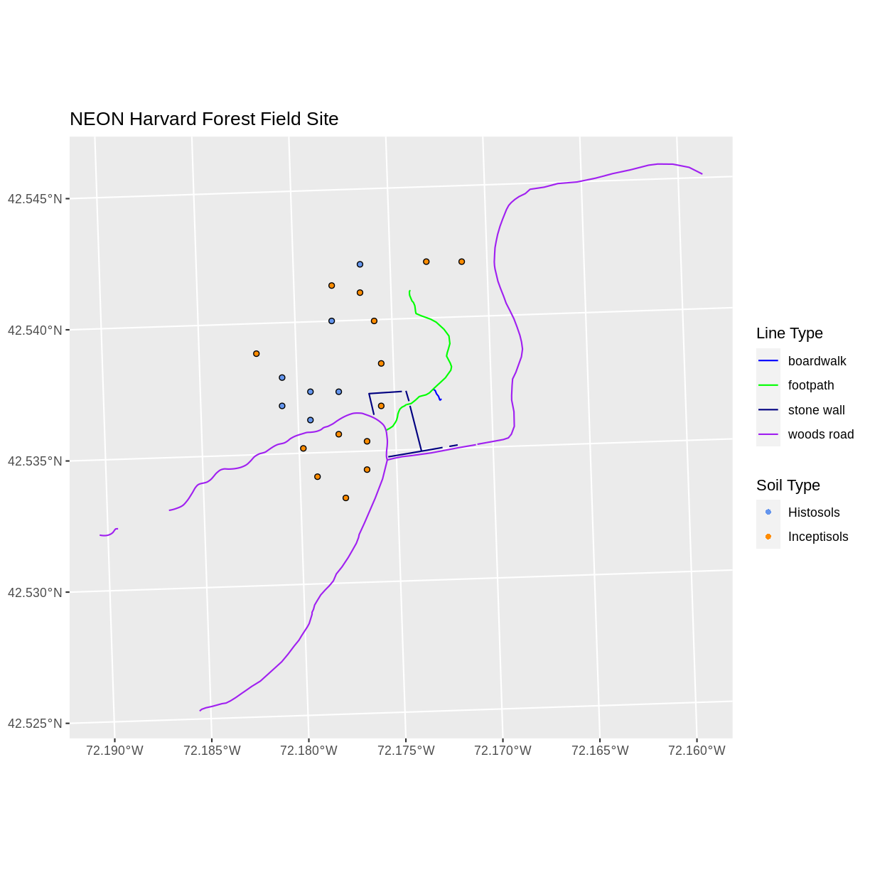 plot of chunk harv-plot-locations-bg