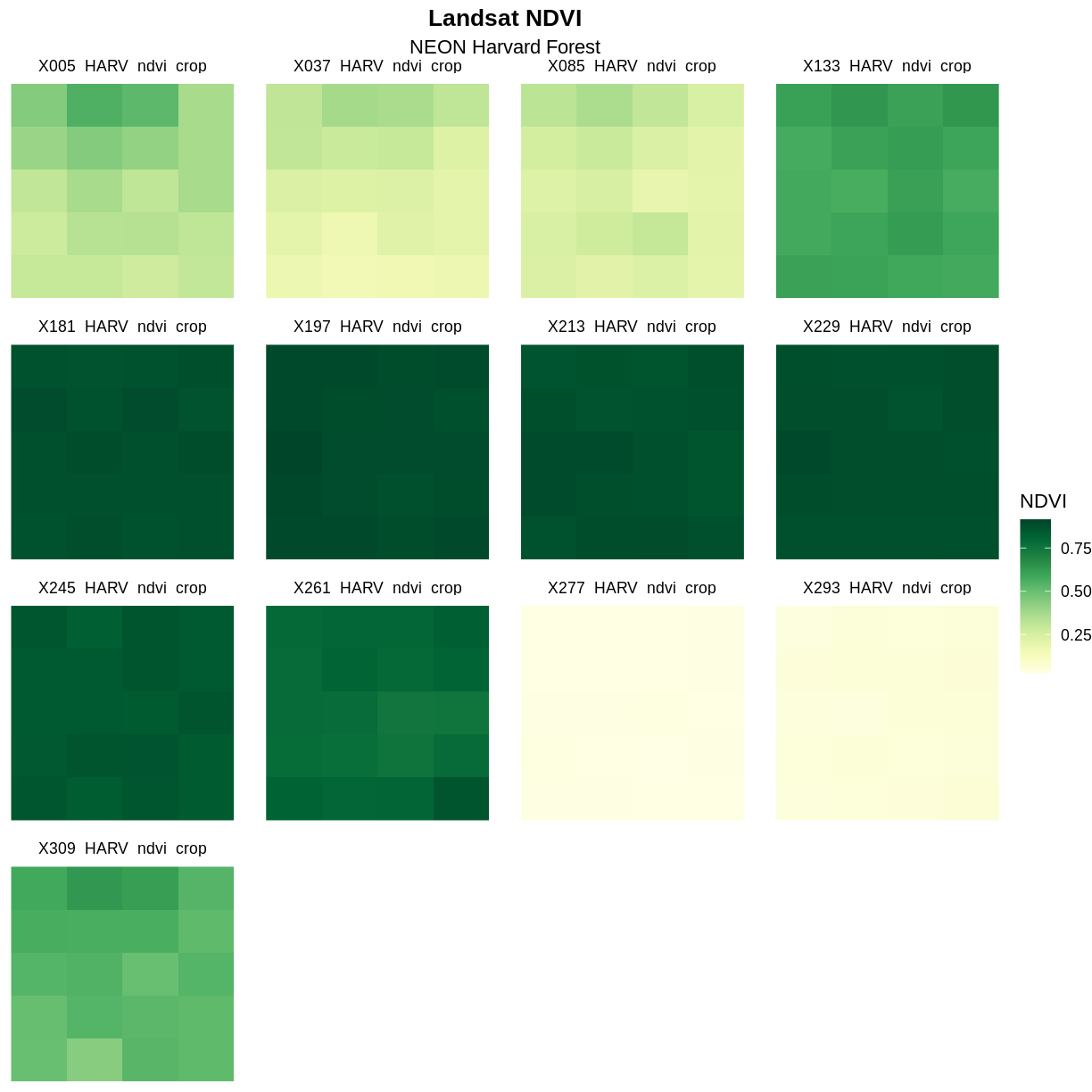 plot of chunk change-color-ramp