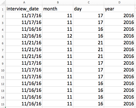 dates exercise 1